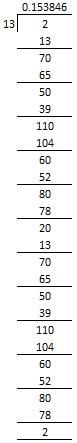 Selina Solutions Concise Maths Class 7 Chapter 4 Selina Solutions Concise Maths Class 7 Chapter 4 Image 99