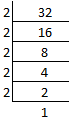 Selina Solutions Concise Maths Class 7 Chapter 5 Selina Solutions Concise Maths Class 7 Chapter 5 Image 11