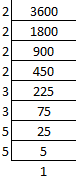 Selina Solutions Concise Maths Class 7 Chapter 5 Selina Solutions Concise Maths Class 7 Chapter 5 Image 4