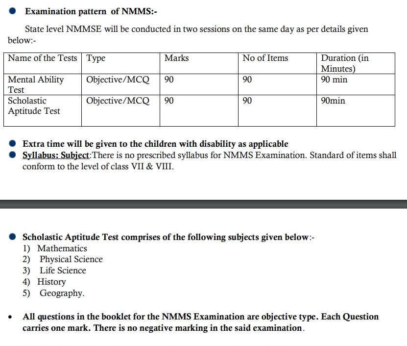 Exam Pattern and Syllabus of NMMS West Bengal