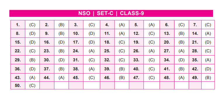 NSO Set-C Answer Key 2022 for Class 9