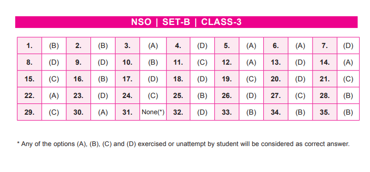 NSO Set-B Answer Key 2022 for Class 3