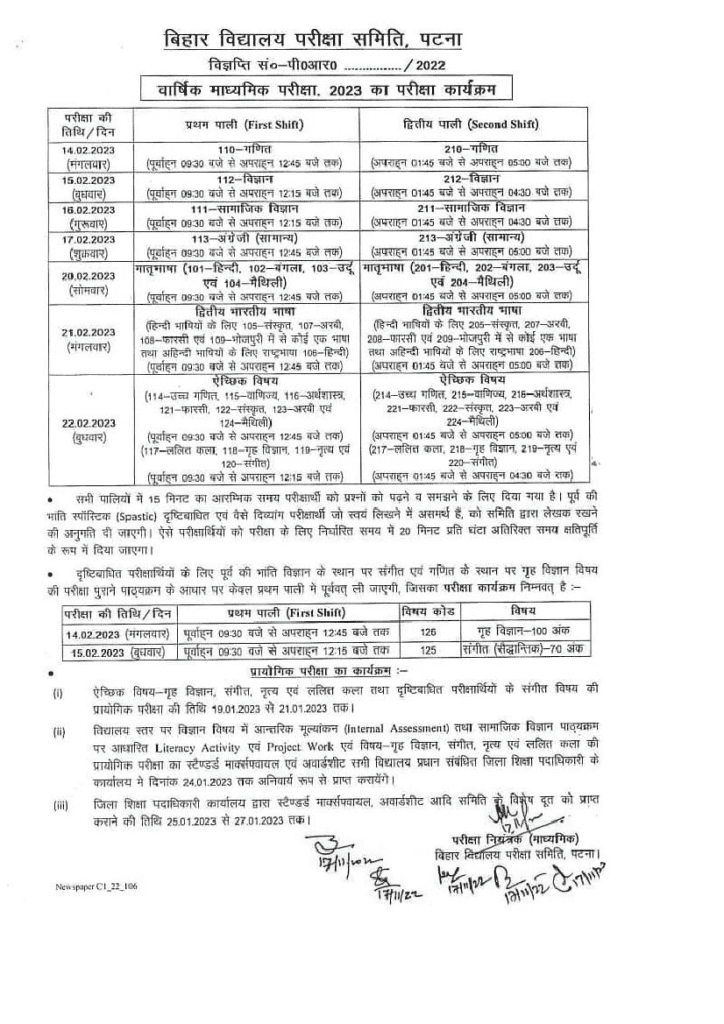 Bihar Board 10th Exam Date 2023

