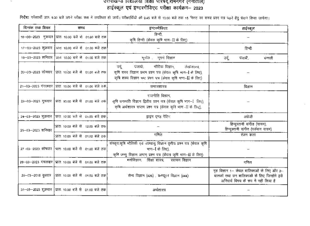 UK Board Class 10th Date sheet 2023 Official Notice - Page 1