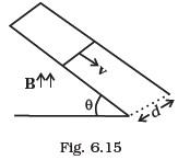 Electromagnetic Induction
