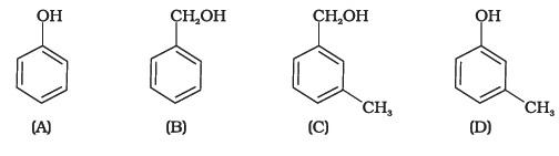 Alcohols, Phenols and Ethers