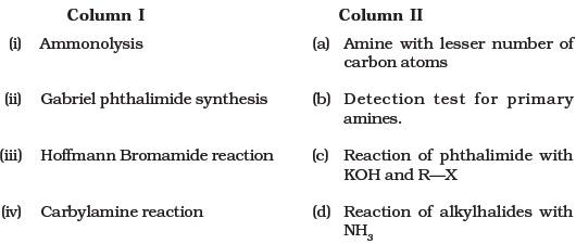 Amines