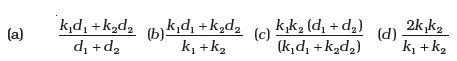 Electrostatic Potential and Capacitance