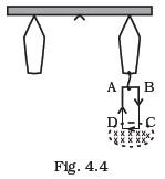 Magnetism and Matter