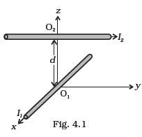 Magnetism and Matter