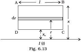 Electromagnetic Induction