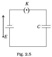 Electrostatic Potential and Capacitance