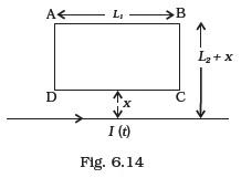 Electromagnetic Induction
