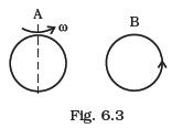 Electromagnetic Induction