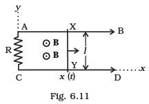 Electromagnetic Induction