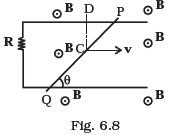 Electromagnetic Induction