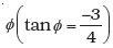 Alternating Current