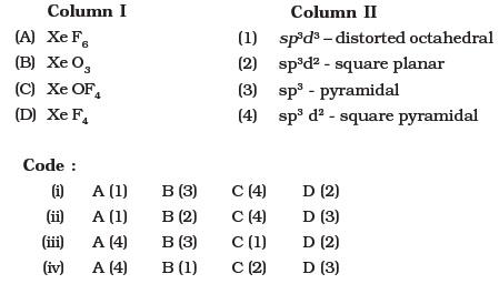 The p-Block Elements