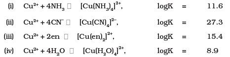 Coordination Compounds