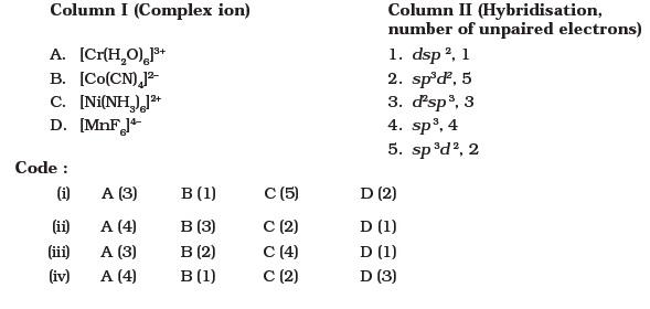 Coordination Compounds