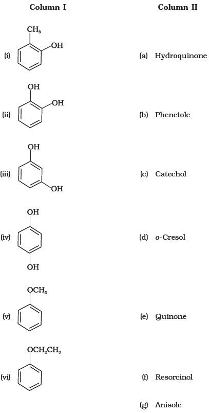 Alcohols, Phenols and Ethers