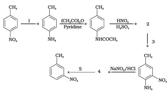 Amines