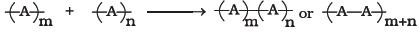 Polymers