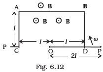 Electromagnetic Induction