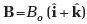 Electromagnetic Induction