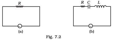 Alternating Current