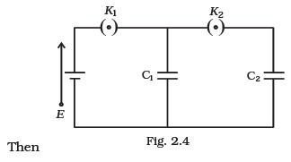 Electrostatic Potential and Capacitance