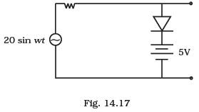 Semiconductor Electronics: Materials, Devices and Simple Circuits