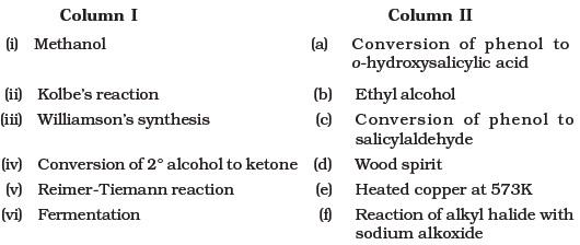 Alcohols, Phenols and Ethers