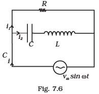 Alternating Current