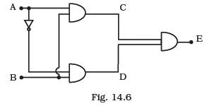 Semiconductor Electronics: Materials, Devices and Simple Circuits