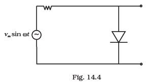 Semiconductor Electronics: Materials, Devices and Simple Circuits