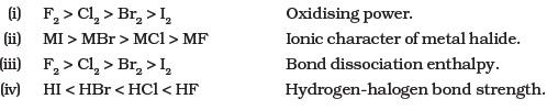 The p-Block Elements