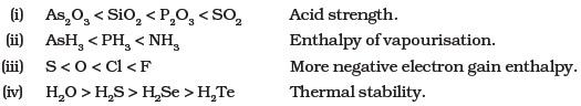 The p-Block Elements