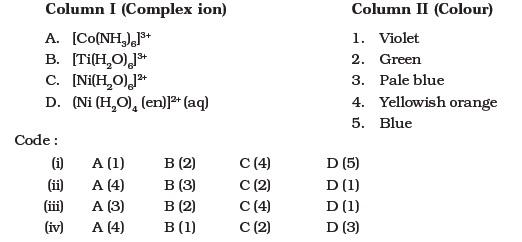 Coordination Compounds