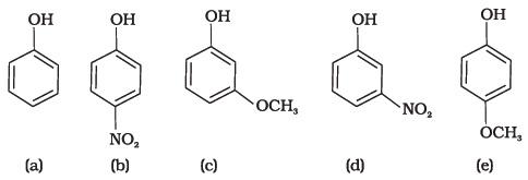 Alcohols, Phenols and Ethers