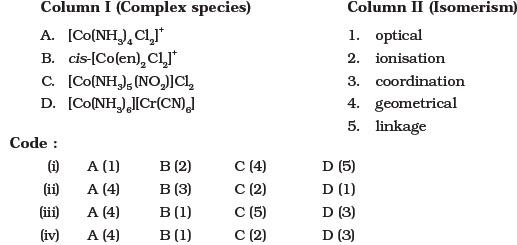 Coordination Compounds