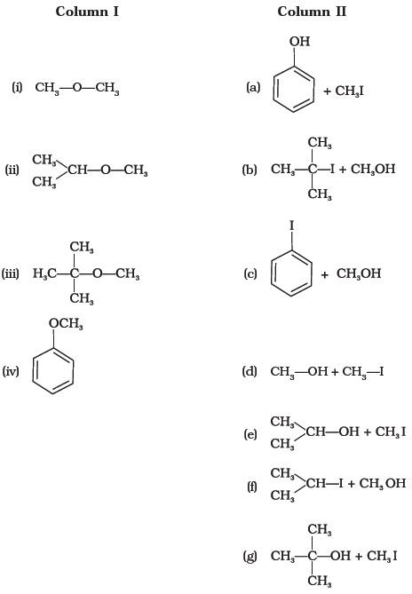 Alcohols, Phenols and Ethers