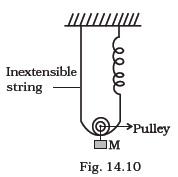 Oscillations