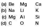 Periodic Classification Of Elements