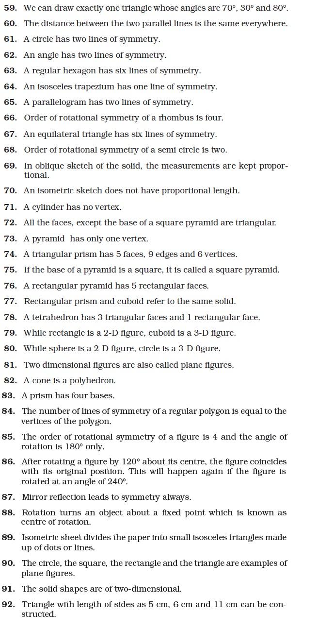 Class 7 Important Questions for Maths – Practical Geometry, Symmetry and Visualising Solid Shapes