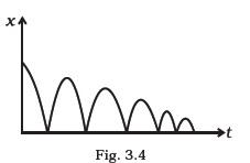Motion in a Straight Line