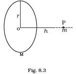 Gravitation