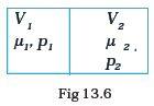 Kinetic Theory