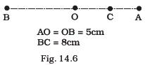 Oscillations