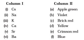 The s-Block Elements